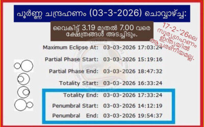 ചന്ദ്രഗ്രഹണവും ക്ഷേത്രാചാരവും:
